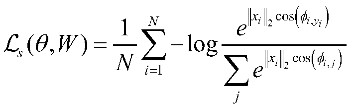 Face recognition method based on a mutual exclusion regularization technology