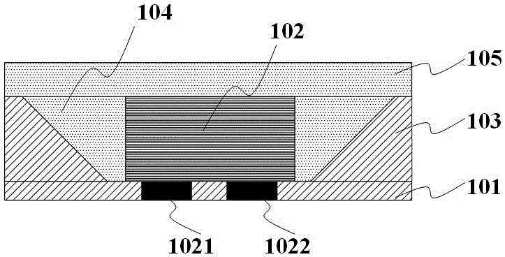 Light emitting diode packaging structure