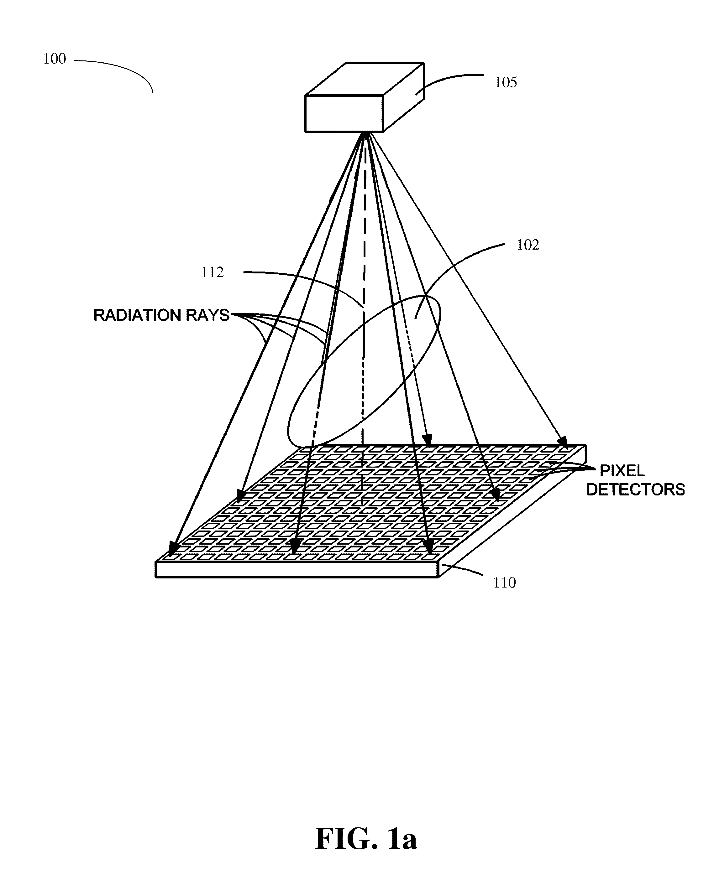 Methods of scatter correction of x-ray projection data 2