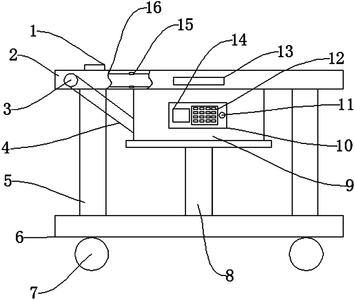 Device conveying device for endocrinology department