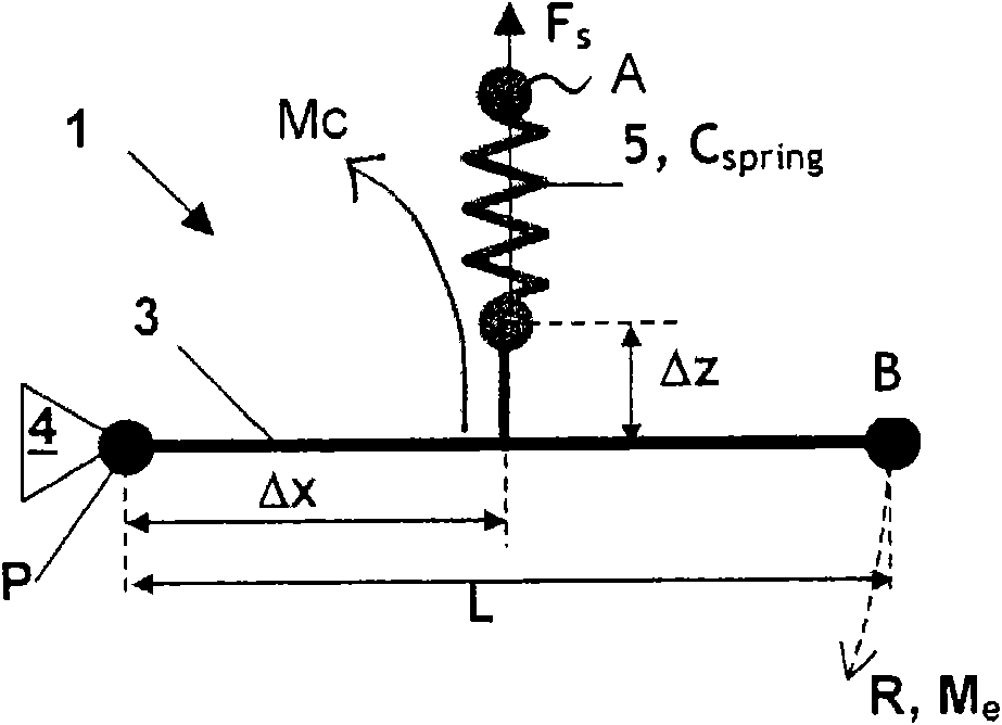 Active suspension assembly for a vehicle