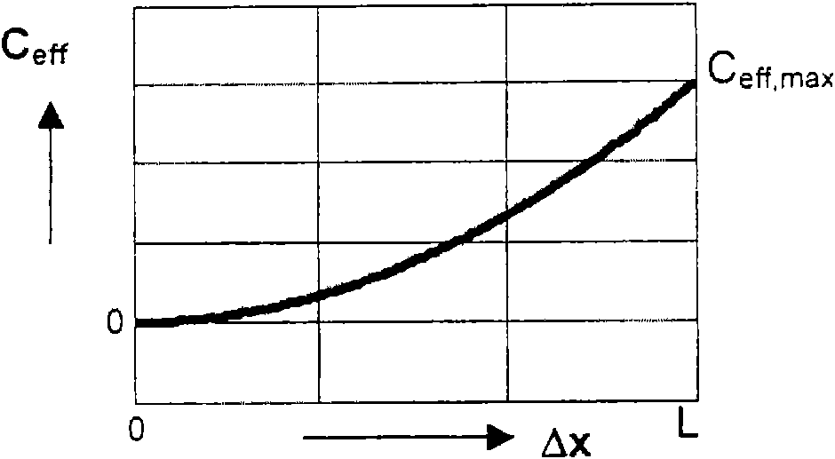 Active suspension assembly for a vehicle