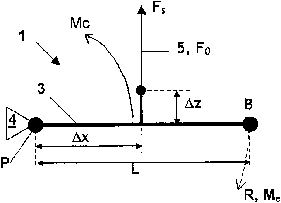 Active suspension assembly for a vehicle