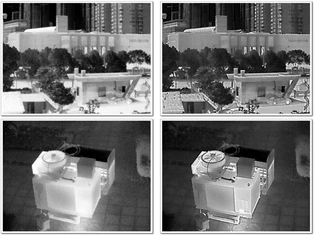 Infrared image detail enhancement method and device