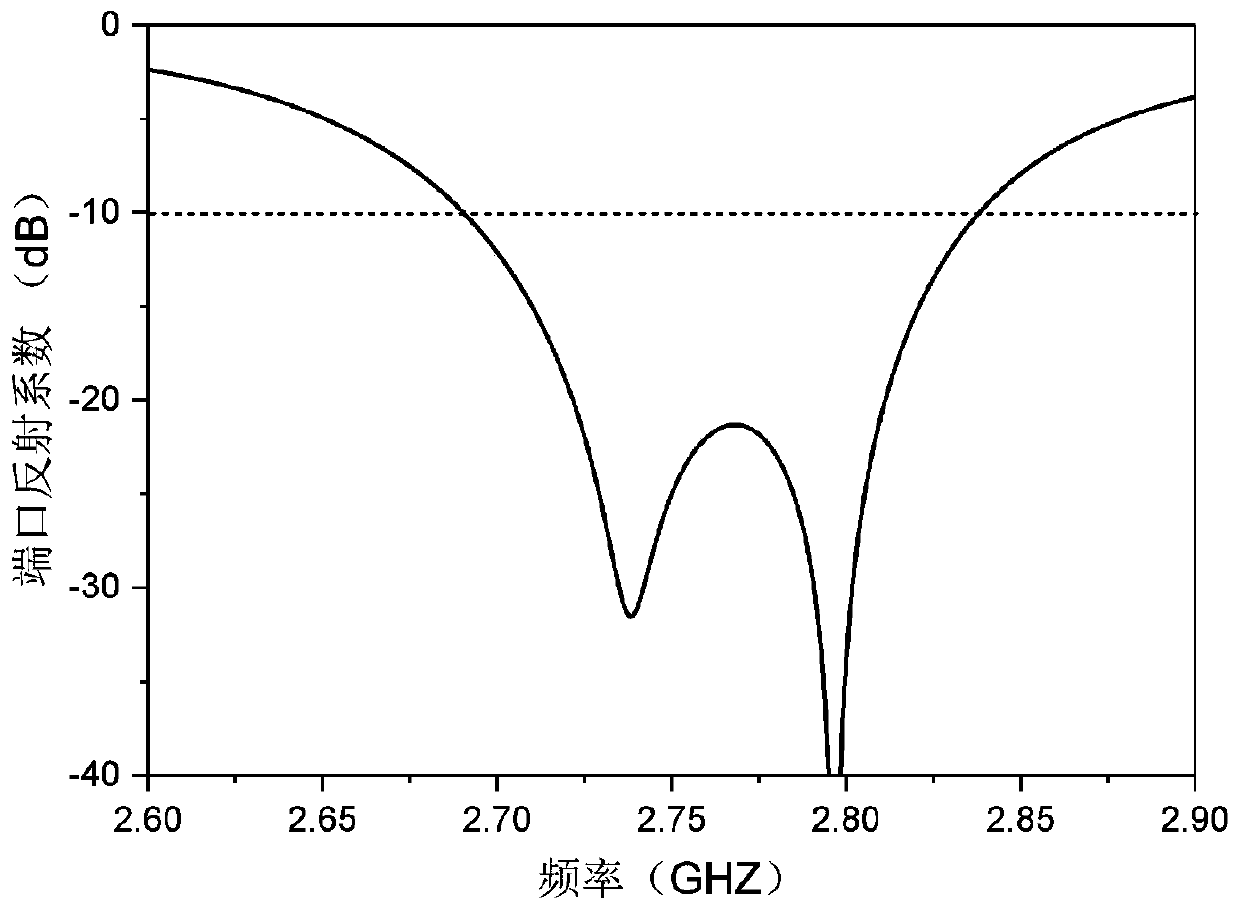 Ultrathin half-wall short-circuit circular polarization top end radiation antenna