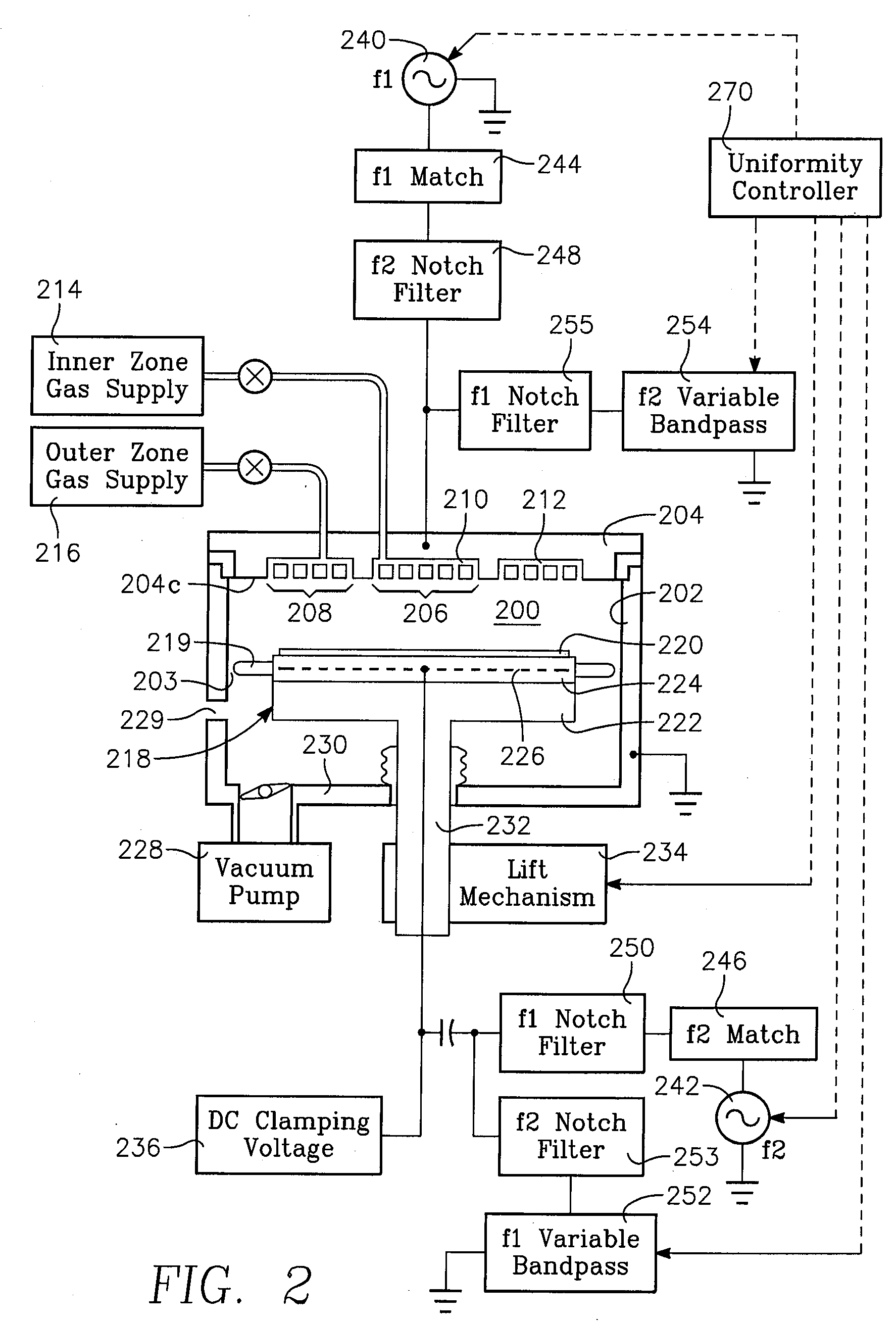 Plasma reactor with wide  process window employing plural vhf sources