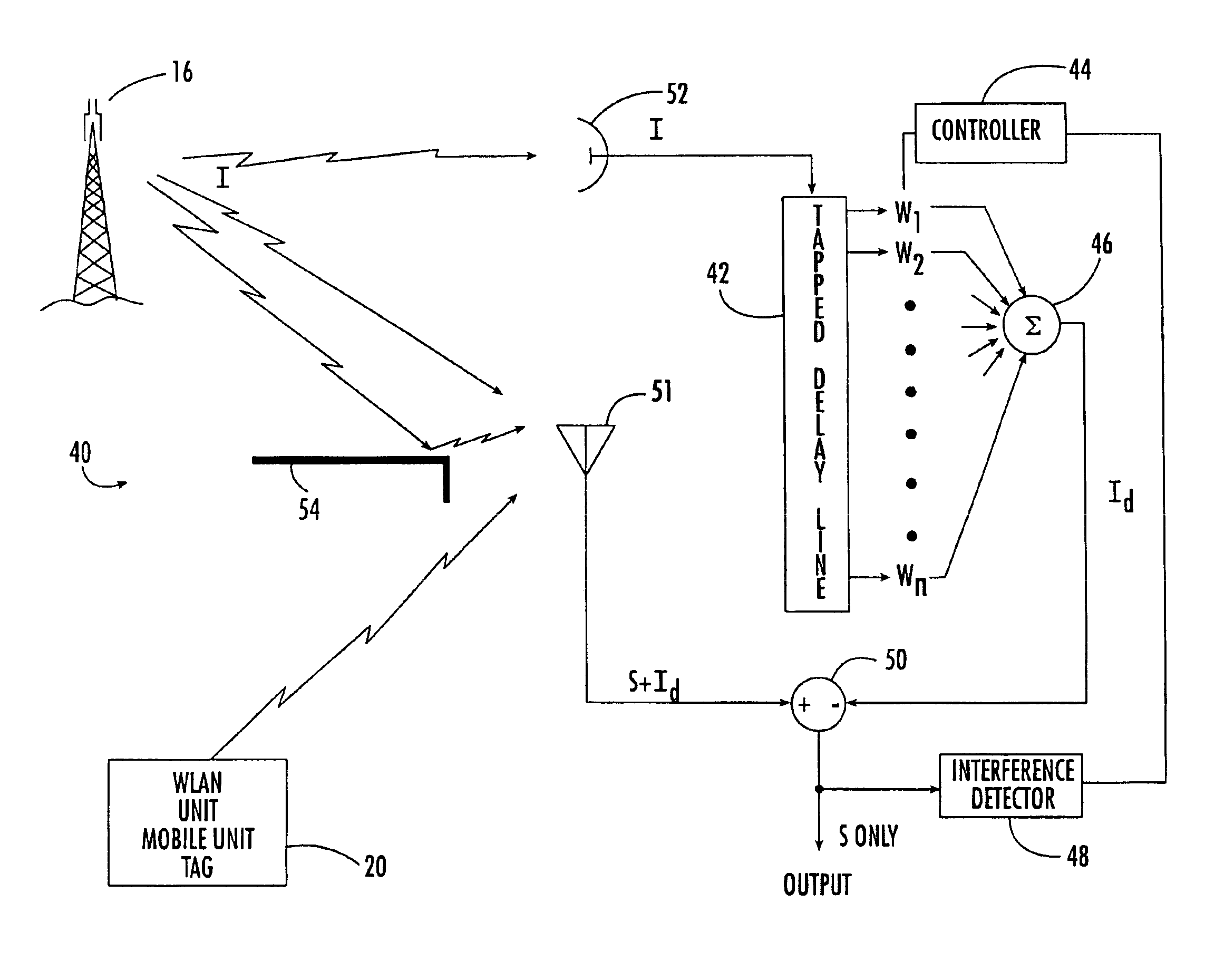 Interference suppression for wireless local area network and location system