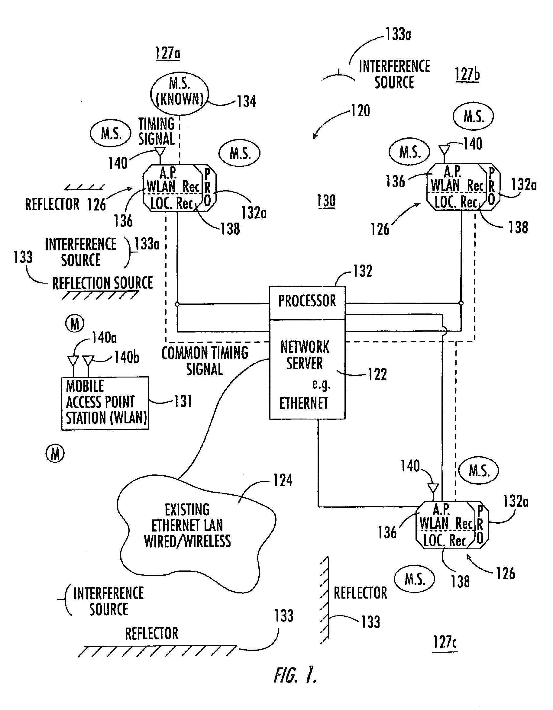 Interference suppression for wireless local area network and location system