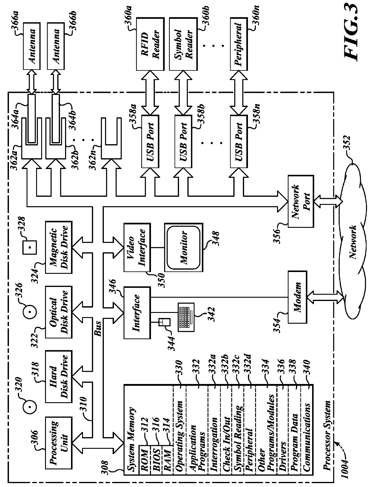 Method and apparatus to account for transponder tagged objects used during medical procedures