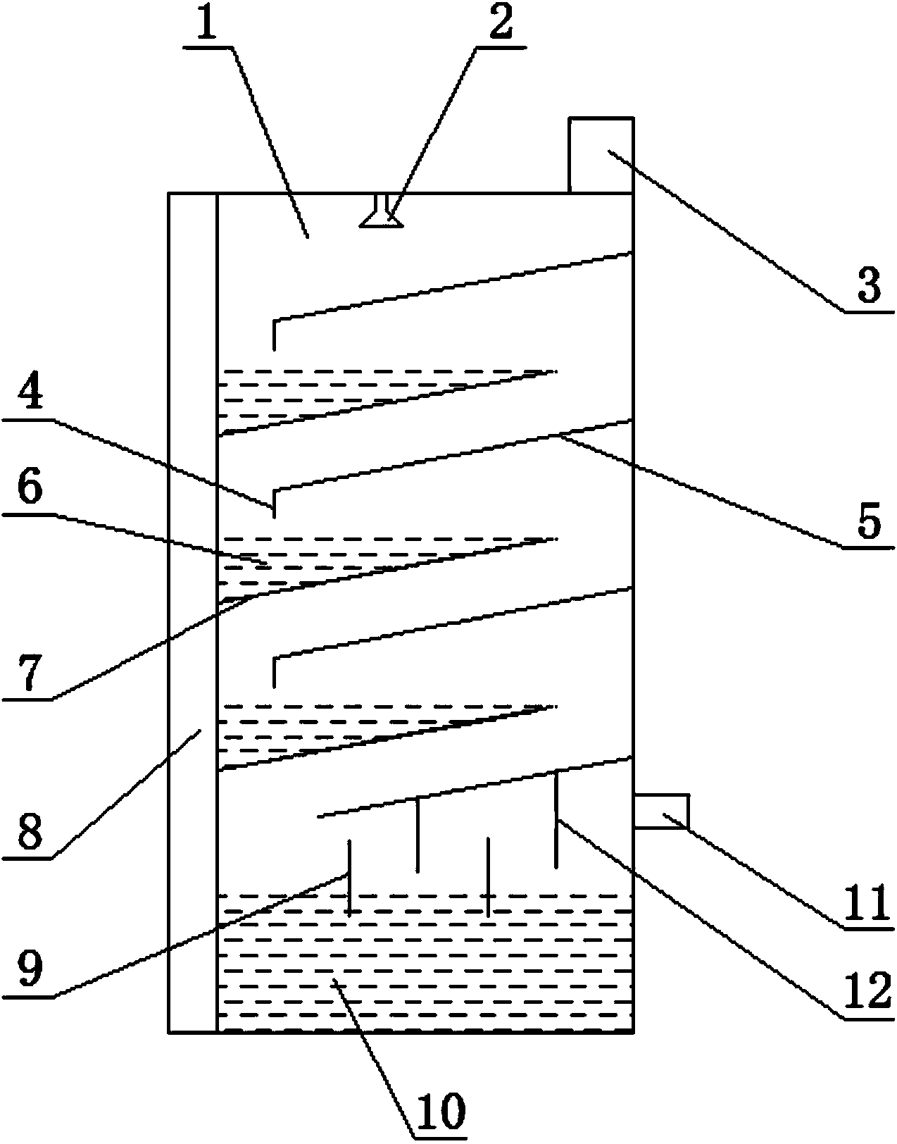 Water film desulfurization deduster