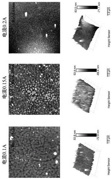 Electrolytic polishing solution for magnesium alloy medical heart stent and surface polishing processing technology of medical heart stent