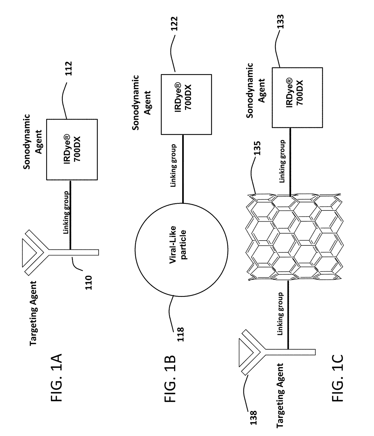 Sonodynamic therapy