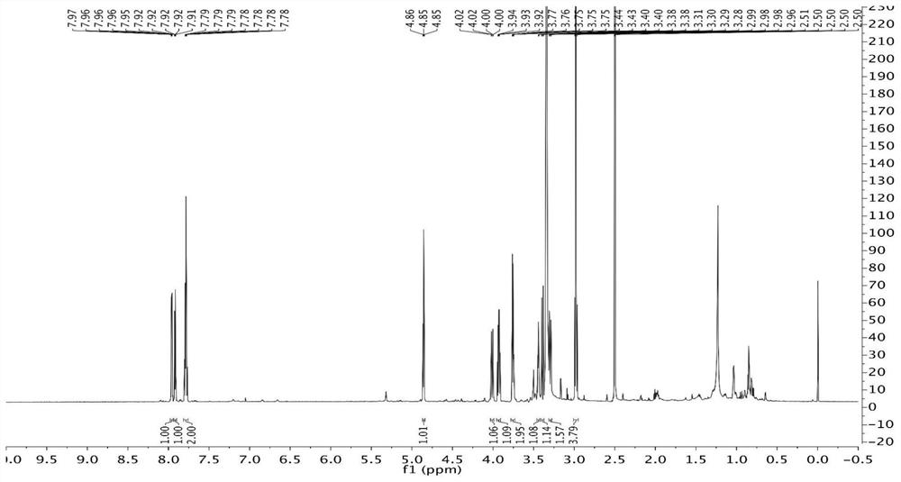 Sponge-derived actinomycete and preparation method and application of novel sulfur-containing alkaloid produced by sponge-derived actinomycete