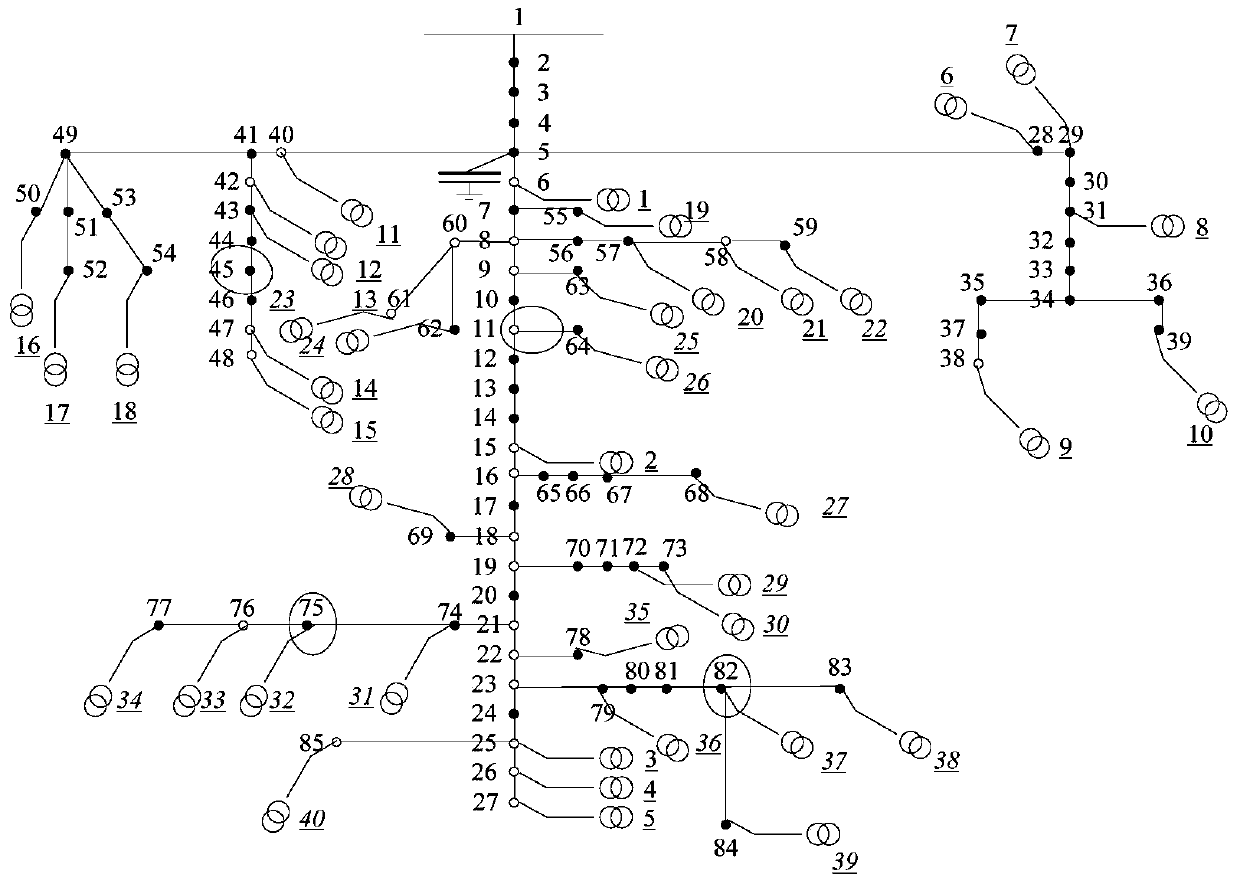 Power distribution network reactive power optimization method and system considering influence of compensation capacity on position