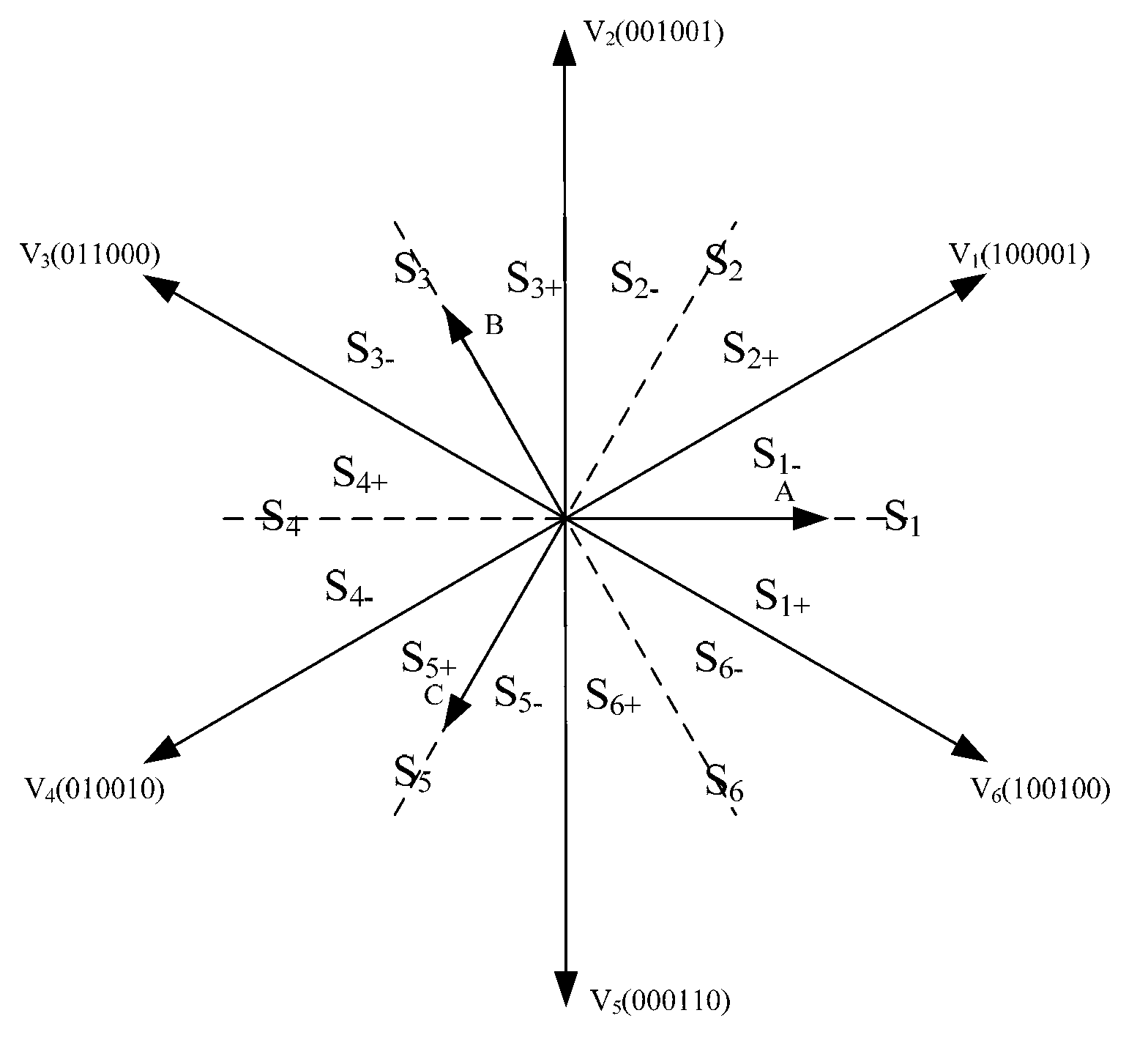 Torque ripple suppression method of brushless direct current motor