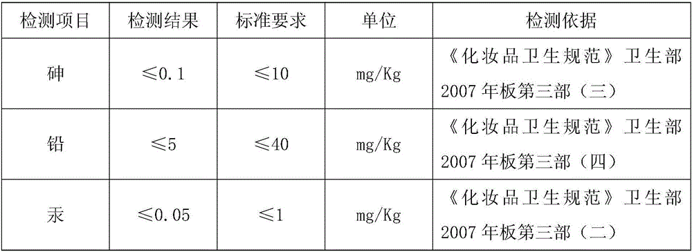 Natural plant bactericide