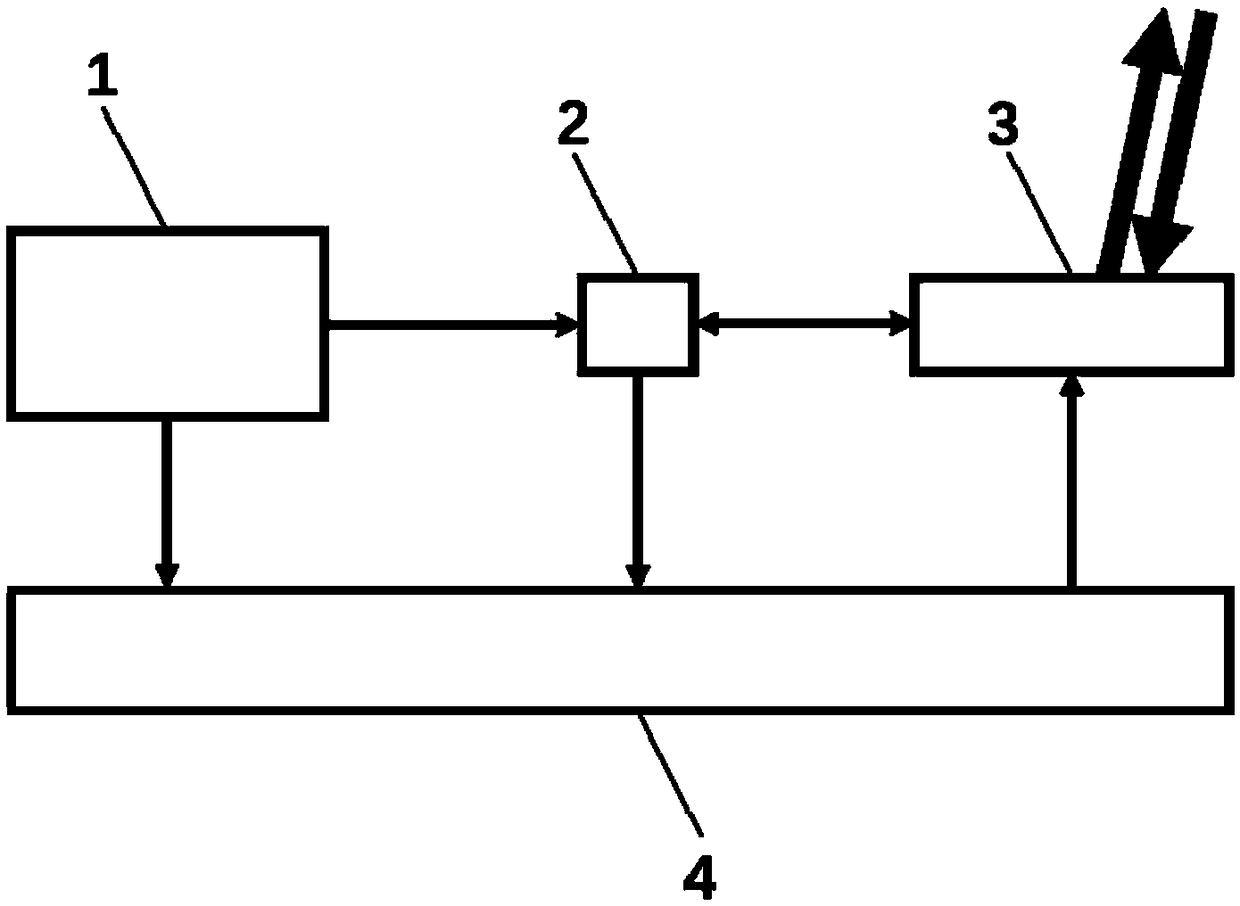 Integrated laser radar based on Nyquist pulses