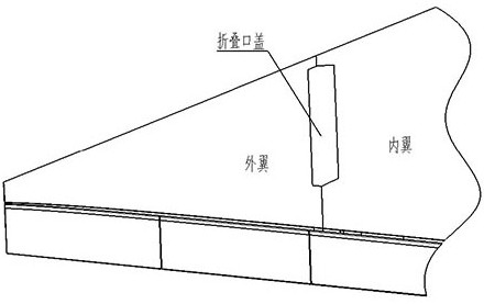 A Follower Mechanism for the Folding Cover of the Wing of a Carrier Aircraft