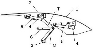 A Follower Mechanism for the Folding Cover of the Wing of a Carrier Aircraft