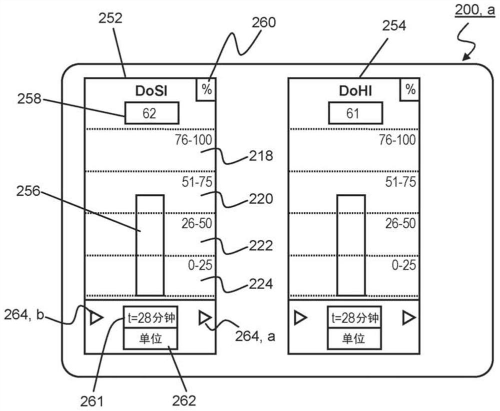 A method and system for monitoring a level of non-pharmacologically-induced modified state of consciousness