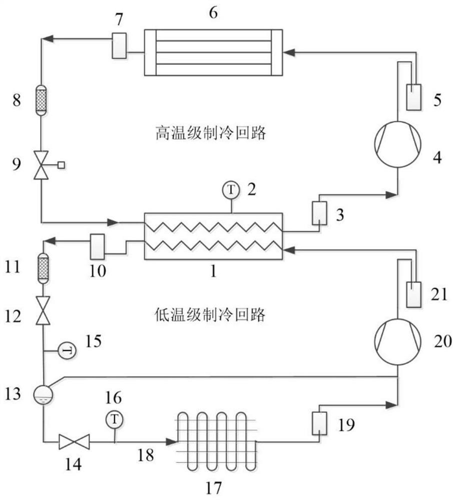 System for preparing solid-gas flow state dry ice based on CO2 cascade refrigeration twice throttling