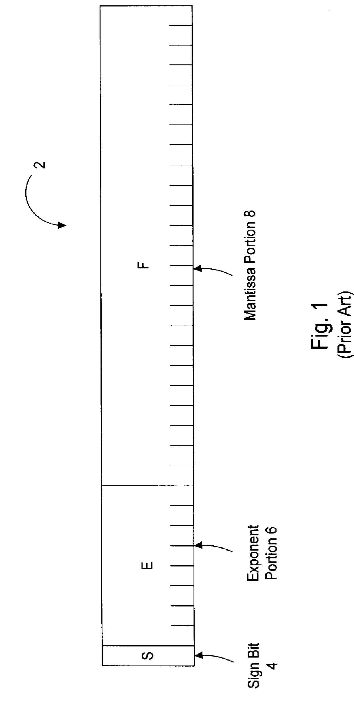 Floating point arithmetic unit including an efficient close data path