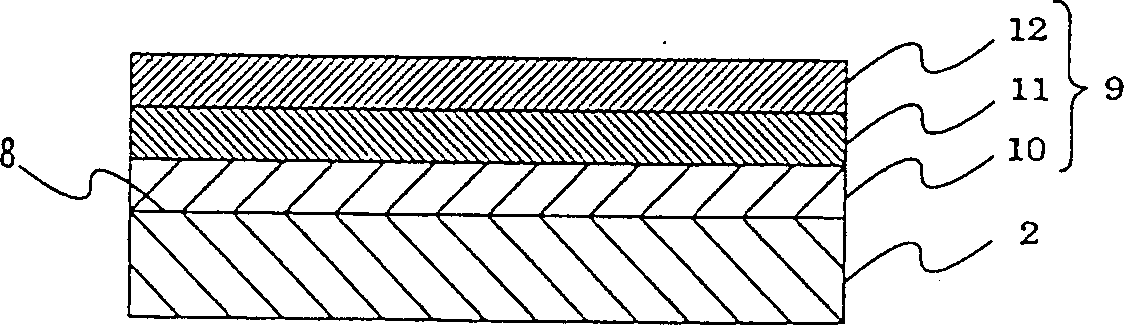 Indicator and making method thereof