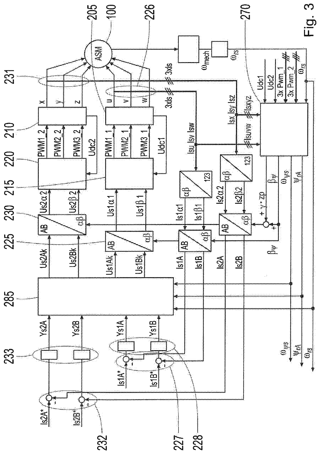 Method, Computer Program Product And System For Operating An Asynchronous Machine And Asynchronous Machine