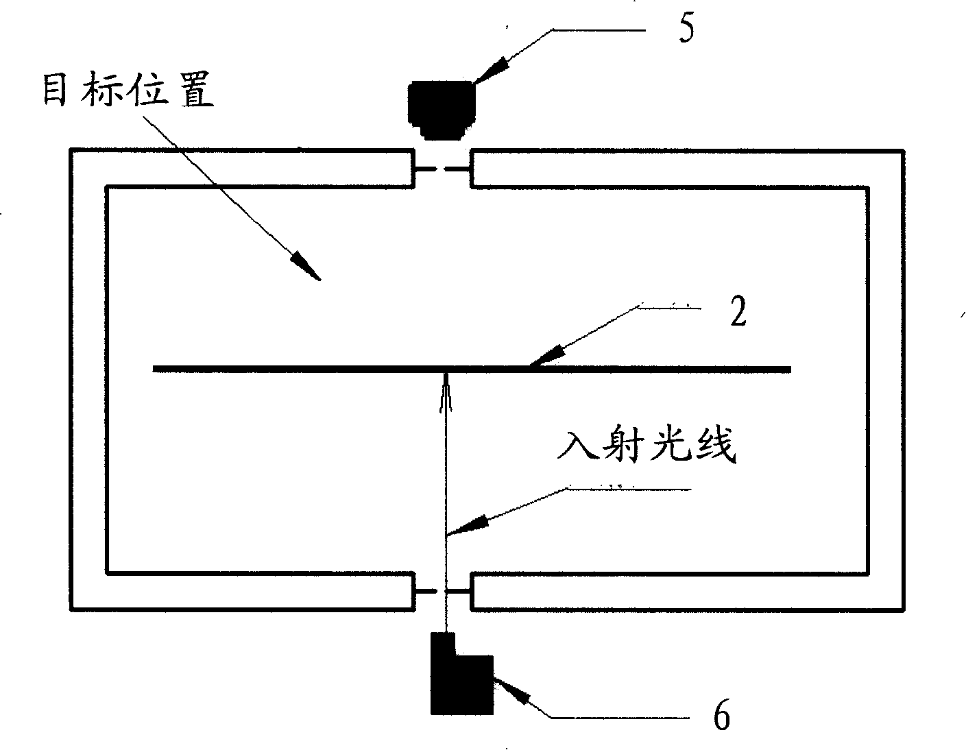 Method for on-position detecting a light-permeable object and device for detecting