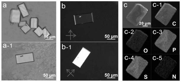 Application of d-a Type Organic Doped Crystal Afterglow Materials in Oil