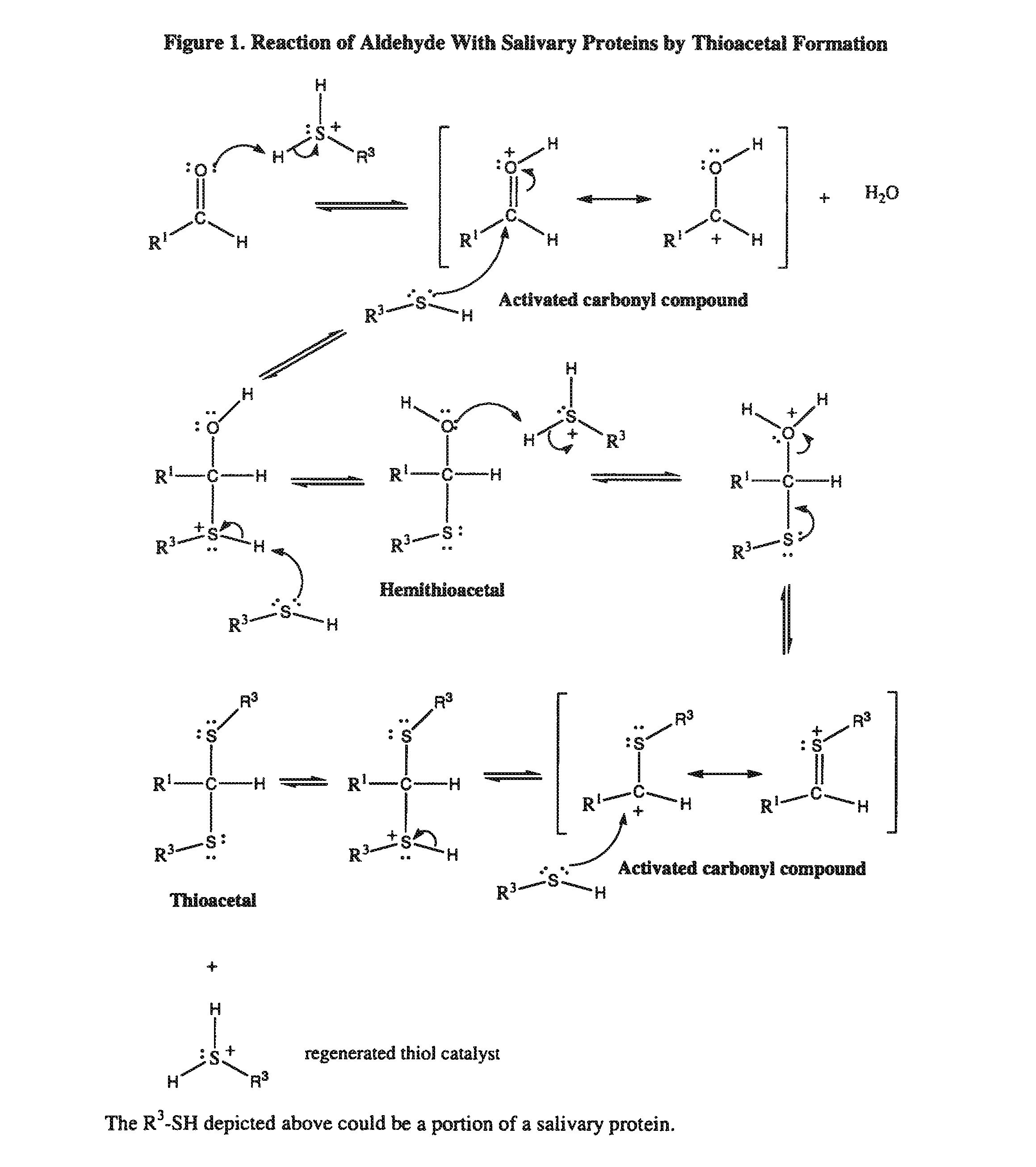 Reduction Of Tooth Staining Derived From Cationic Antimicrobials