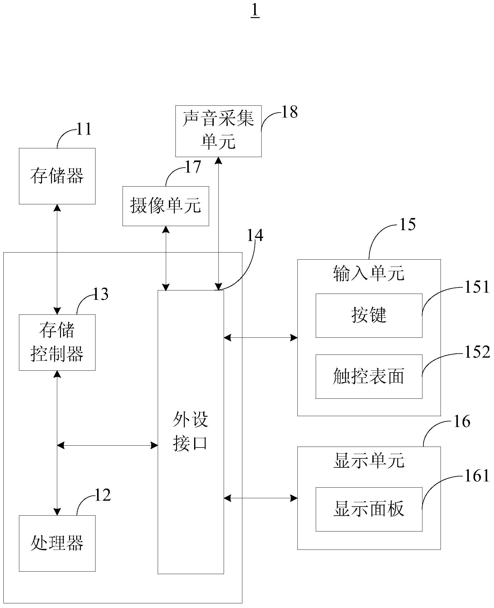 Acoustic control shooting method and device