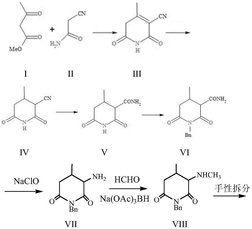 Preparation methods of tofacitinib intermediate amine and dihydrochloride thereof