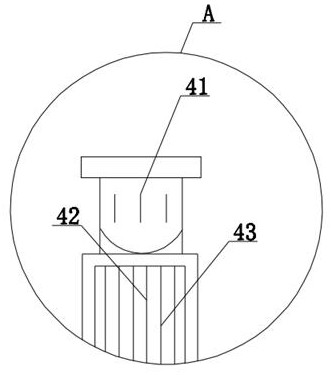 Comprehensive grinding equipment for automobile belt pulley machining