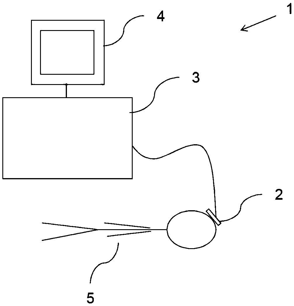 Ultrasound blood-flow monitoring