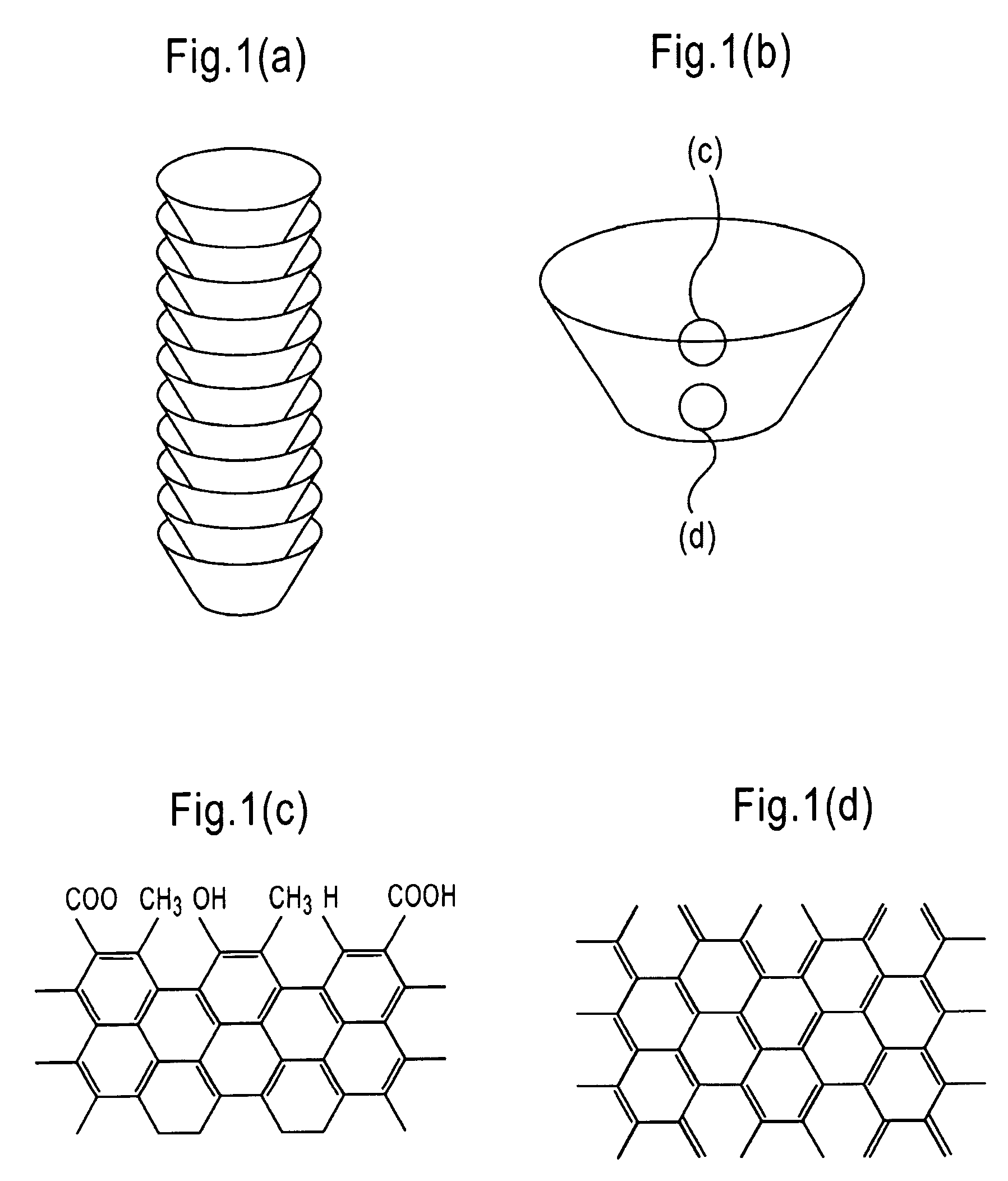 Heat transport medium