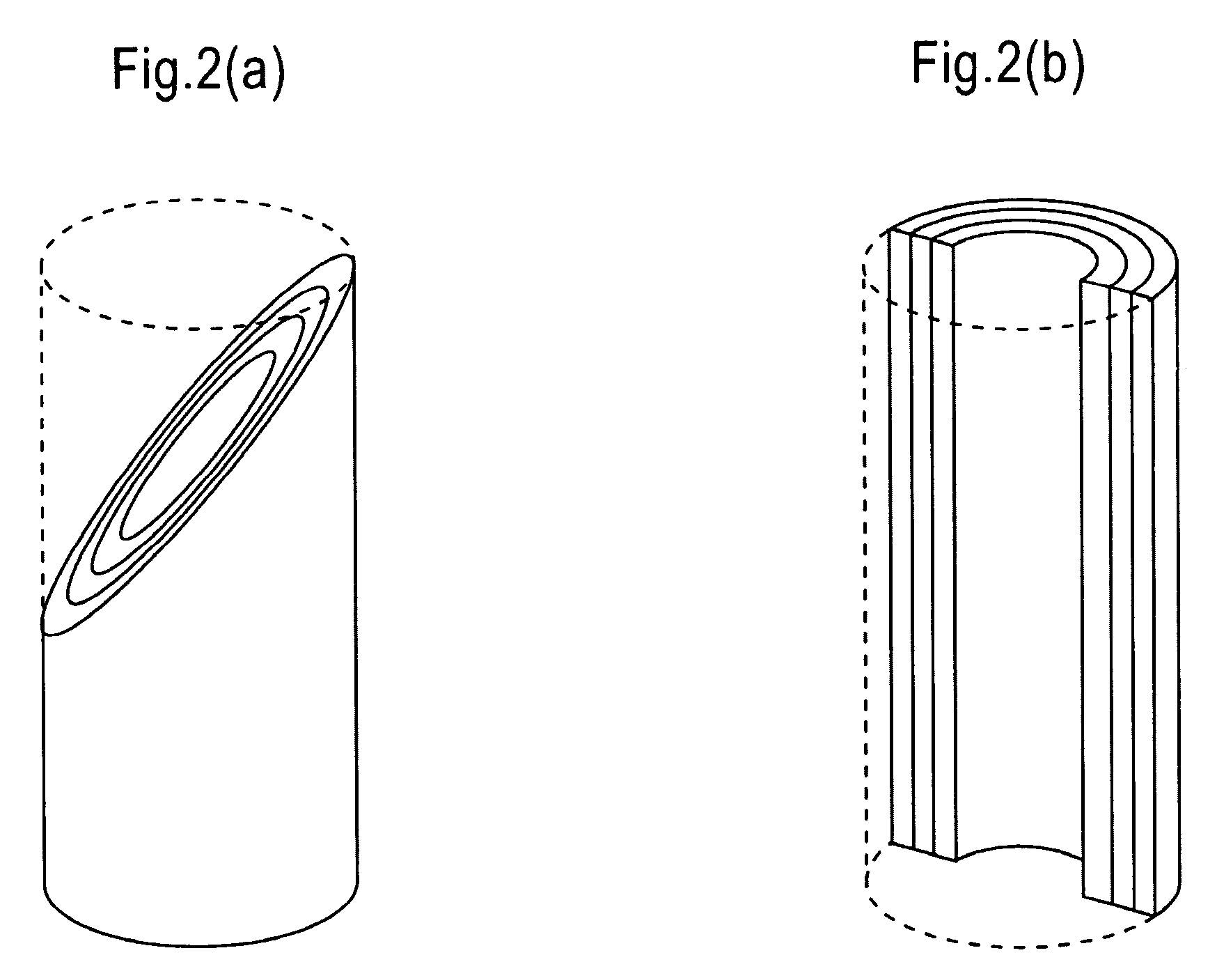 Heat transport medium