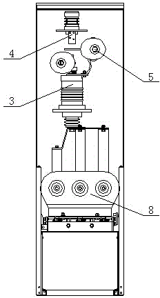 Novel SF6 insulated vacuum load switch cabinet