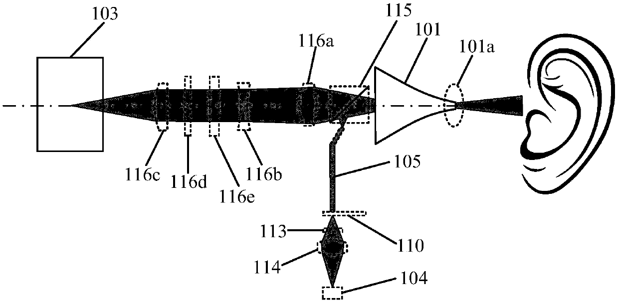 Short-wave infrared otoscope device, short-wave infrared otoscope system and detection method of ear fluid