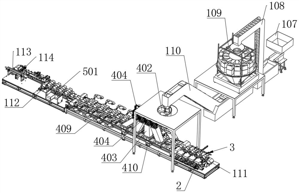 A material packaging production line