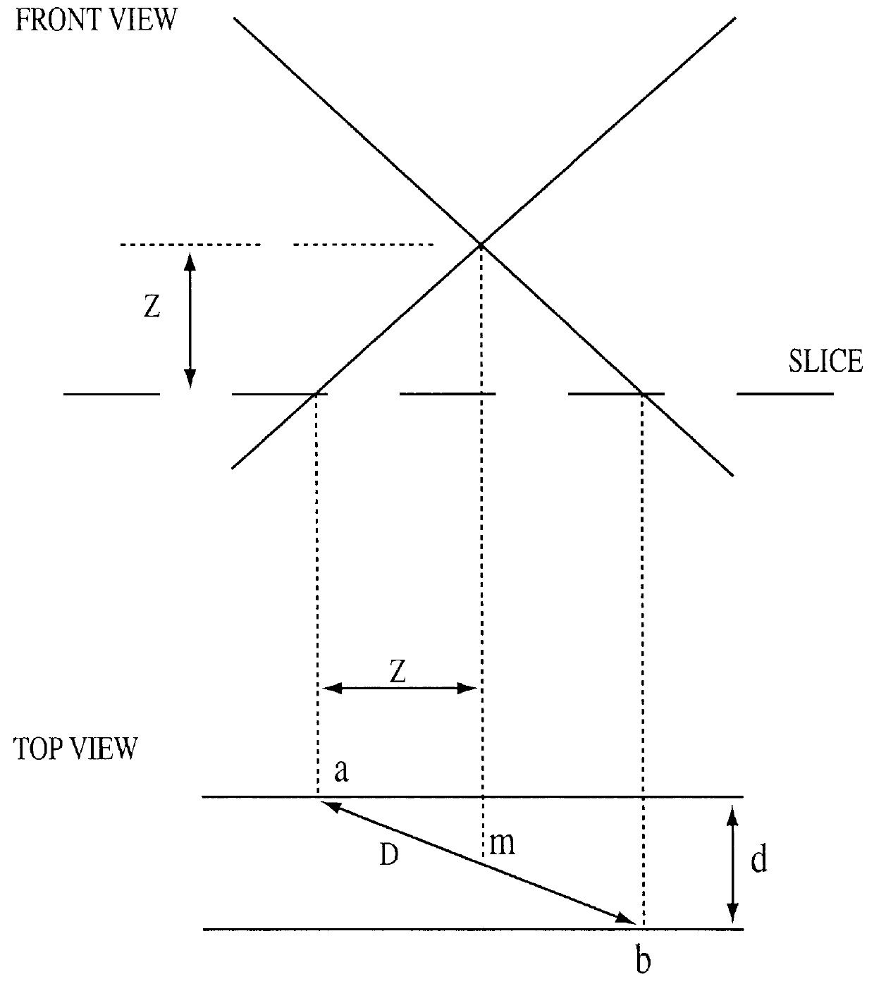 Versatile stereotactic device