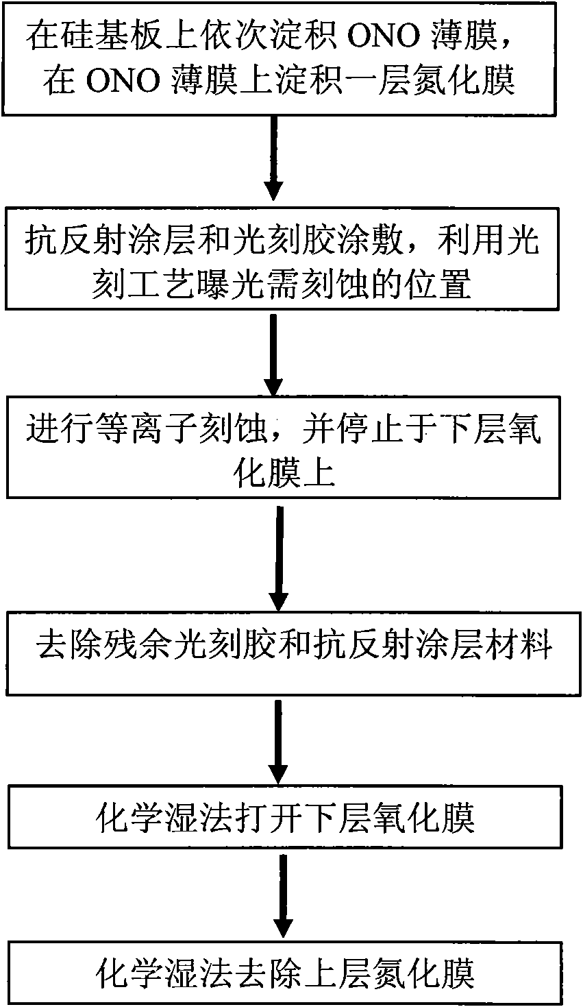 Method for producing ONO structure