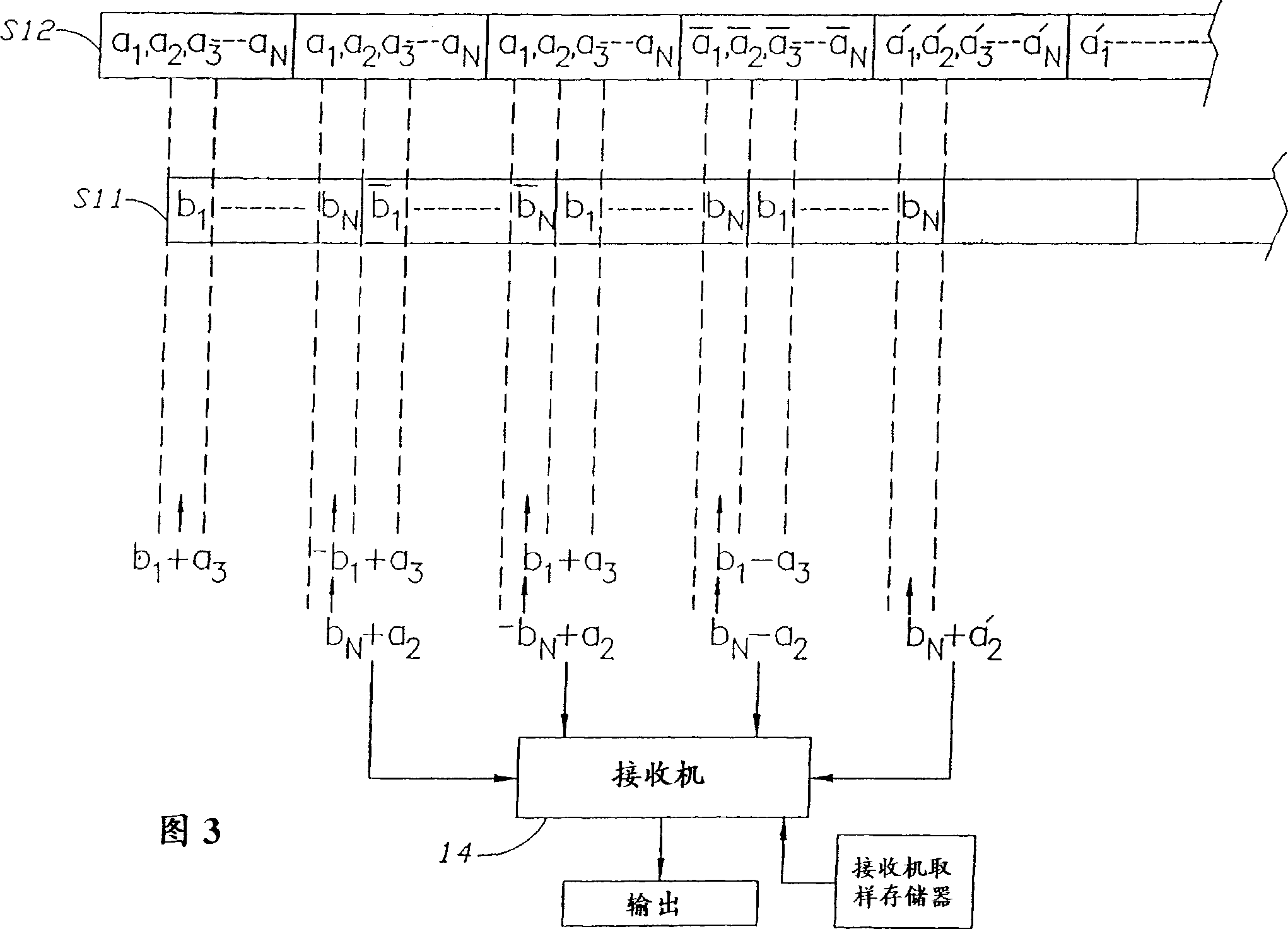 Communication system and method with orthogonal block encoding