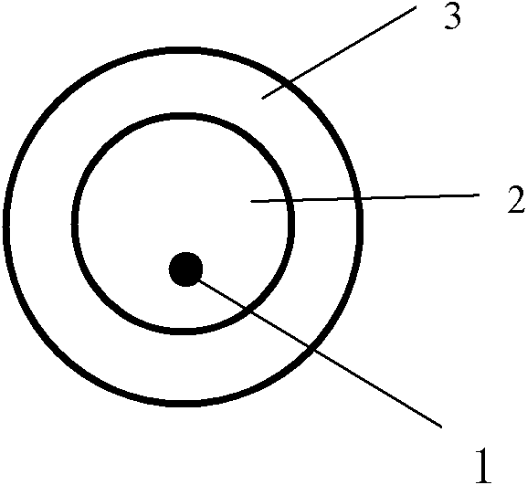 Quartz rod structure for changing refractive index profile by external exposure method