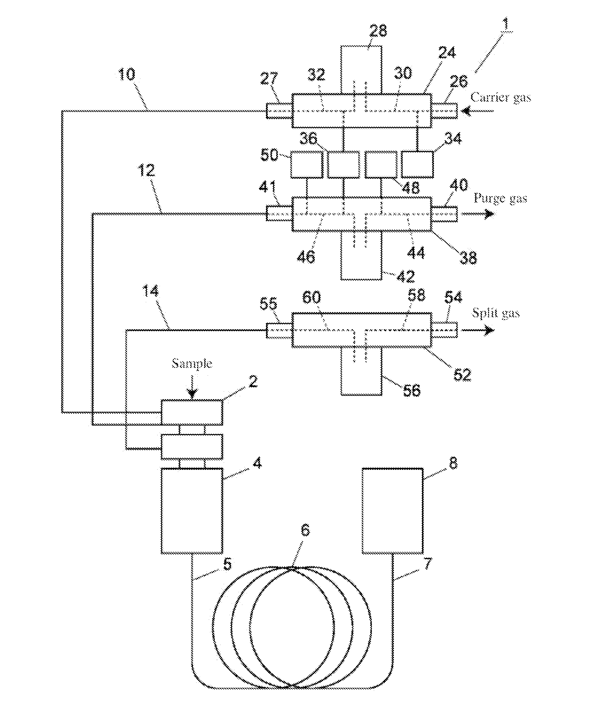 Flow rate control mechanism and gas chromatograph including flow rate control mechanism