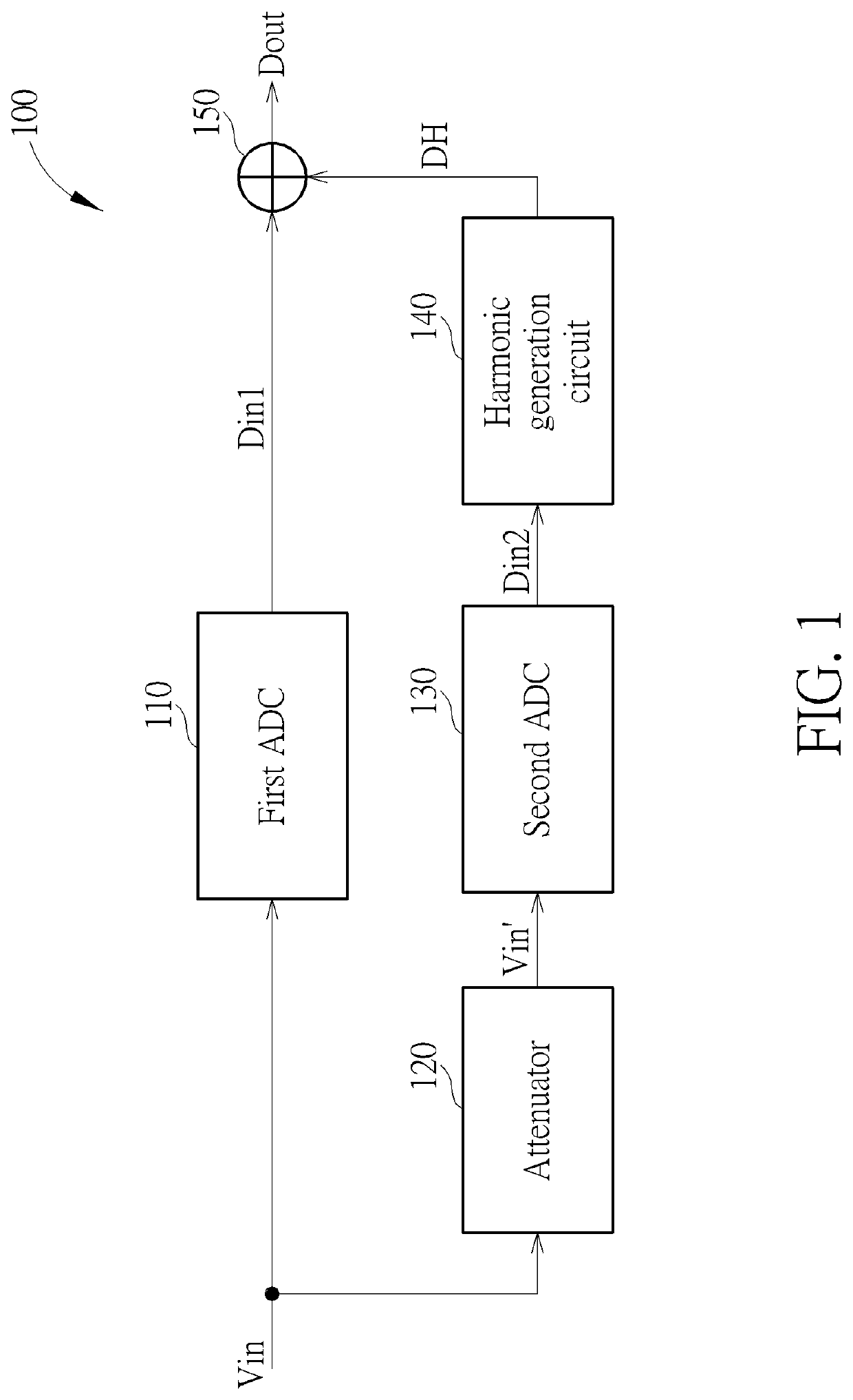 Receiving circuit and associated signal processing method