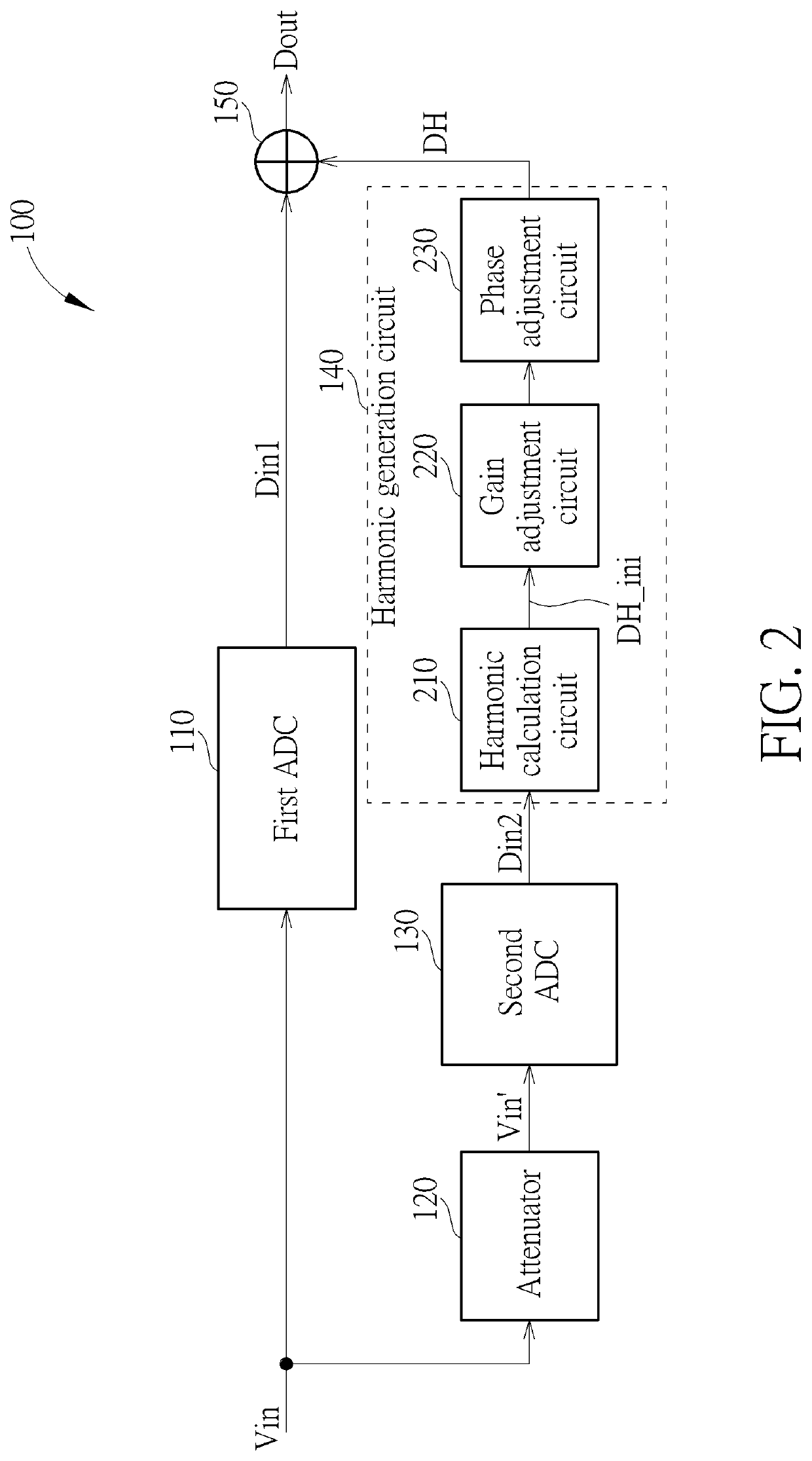 Receiving circuit and associated signal processing method