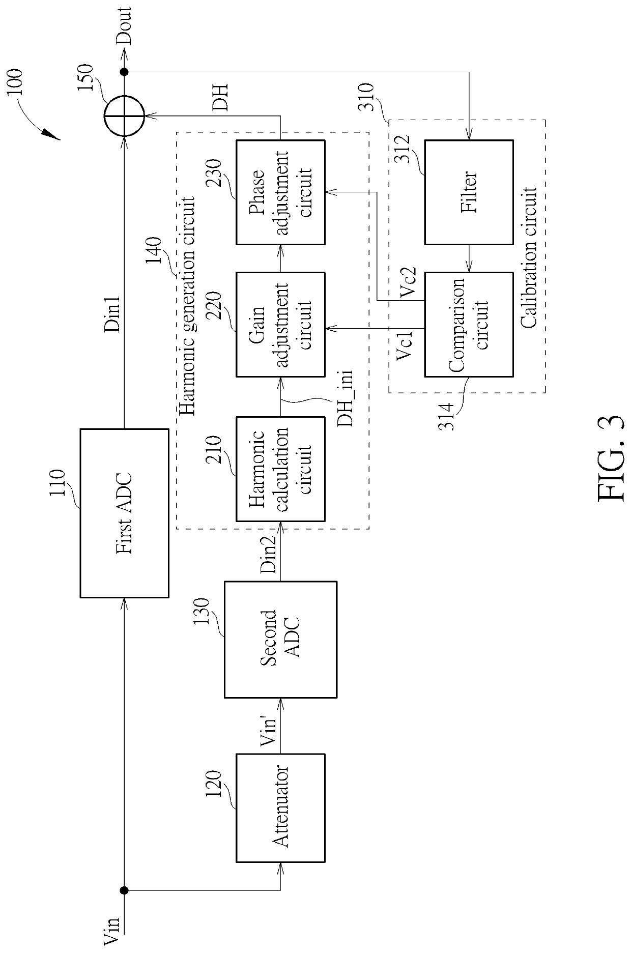 Receiving circuit and associated signal processing method