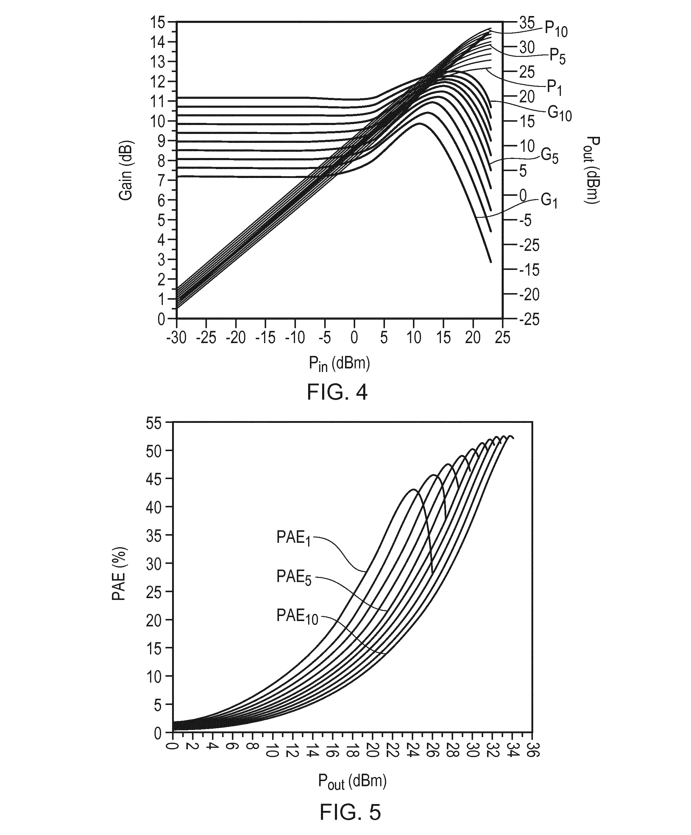 Amplifier Topology for Envelope Tracking