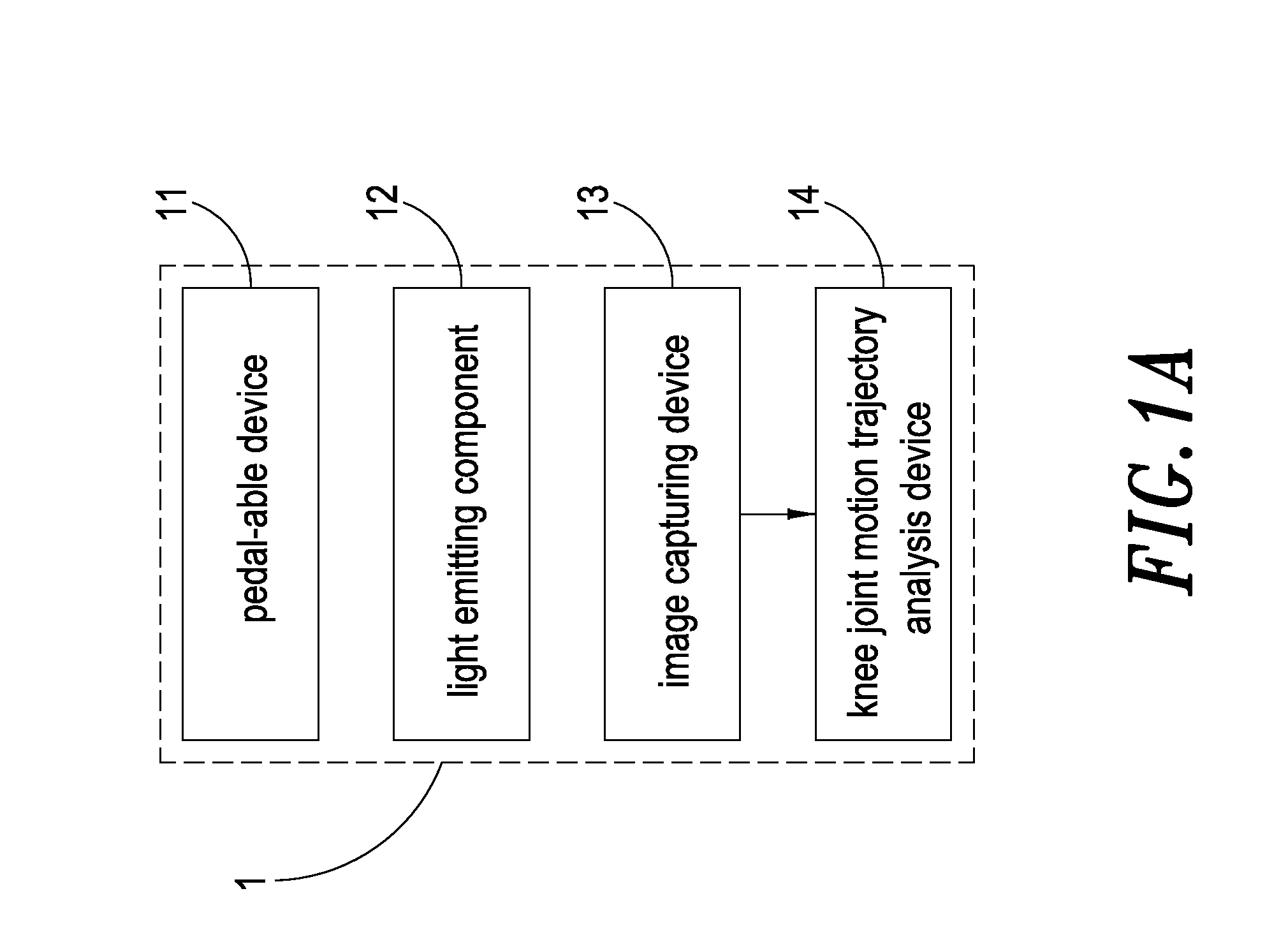 Measuring system and measuring method for analyzing knee joint motion trajectory during cycling